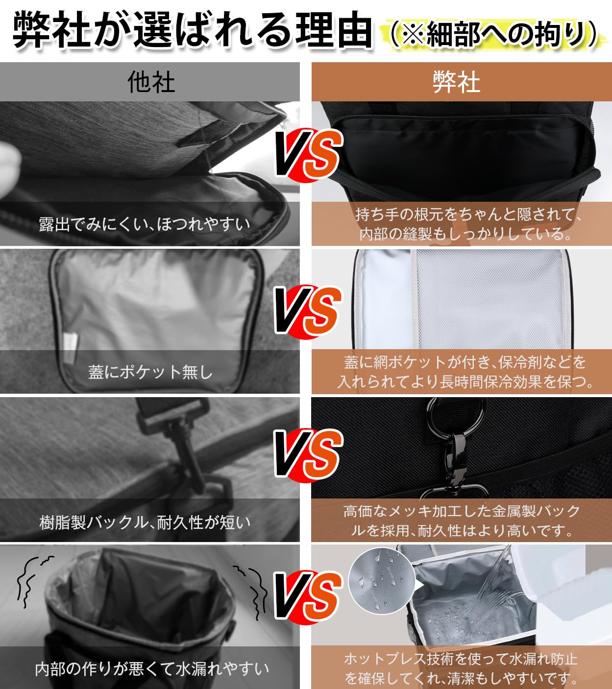 Amazon | Heshare クーラーボックス 保冷バッグ 30L大容量